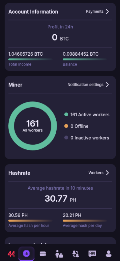 Hashrate live